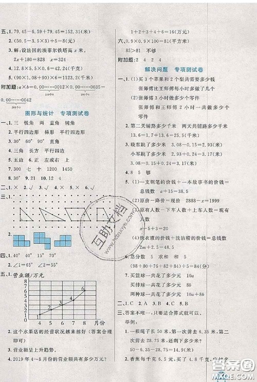 2020新版黄冈全优卷四年级数学下册北师版答案