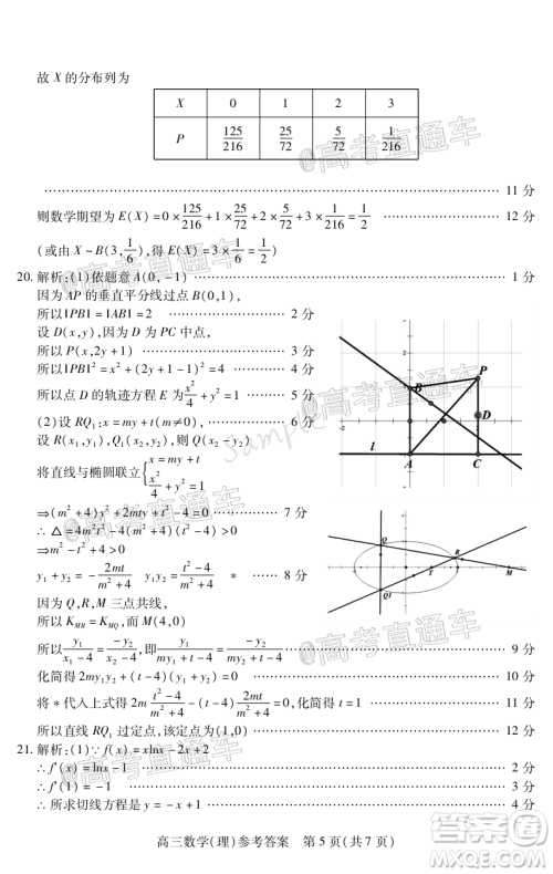 2020年运城二模理科数学试题及答案