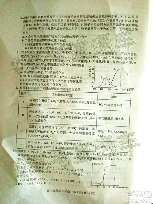 2020年运城二模理科综合试题及答案