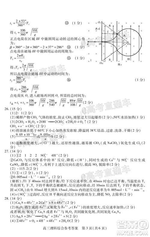 2020年运城二模理科综合试题及答案