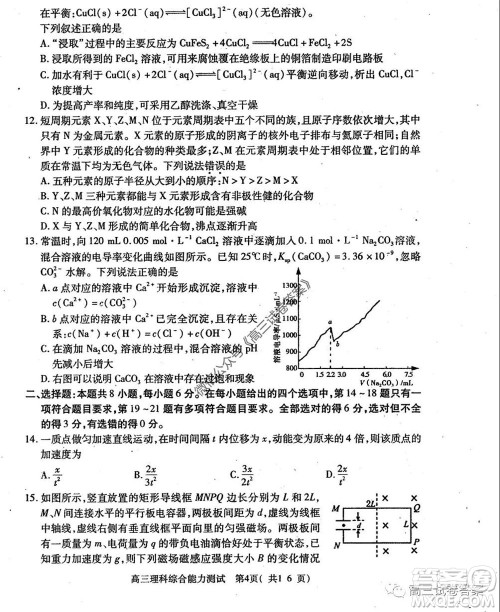 2020年河南省六市高三第二次联考理科综合试题及答案