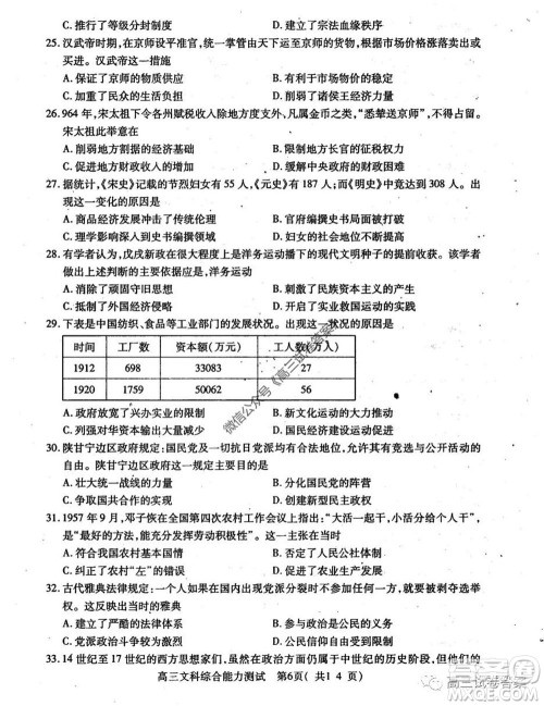 2020年河南省六市高三第二次联考文科综合试题及答案 2020年河南省六市高三第二次联考文科综合试题及答案