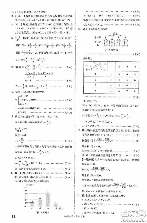 四川教育出版社2020一战成名中考真题与拓展训练数学云南版答案
