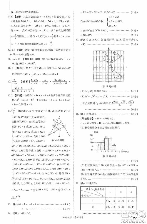 四川教育出版社2020一战成名中考真题与拓展训练数学云南版答案