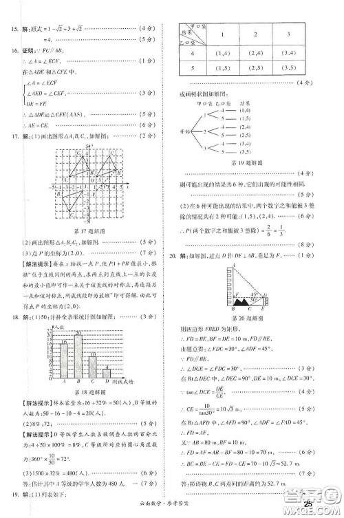 四川教育出版社2020一战成名中考真题与拓展训练数学云南版答案