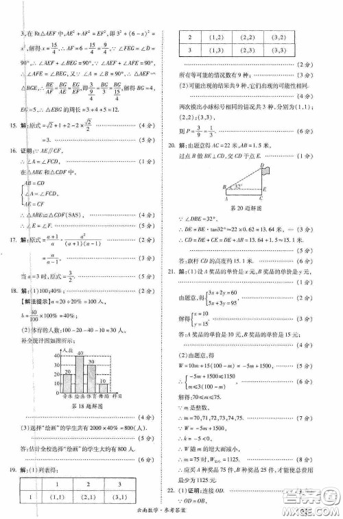 四川教育出版社2020一战成名中考真题与拓展训练数学云南版答案