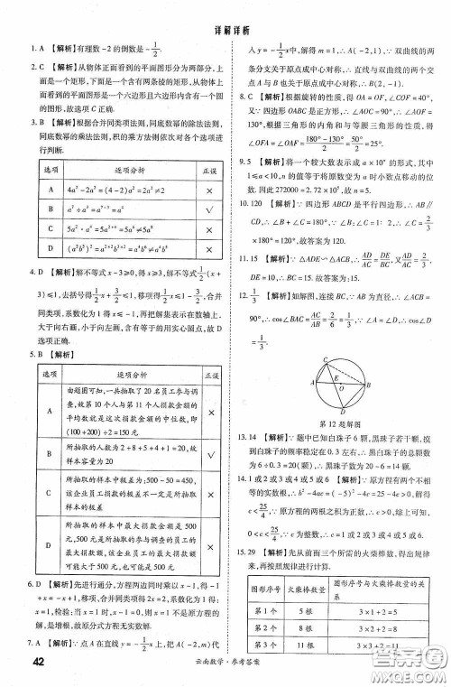 四川教育出版社2020一战成名中考真题与拓展训练数学云南版答案