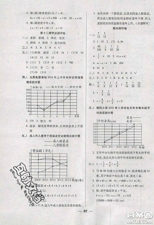 2020新版手拉手轻松全优练考卷五年级数学下册西师版答案