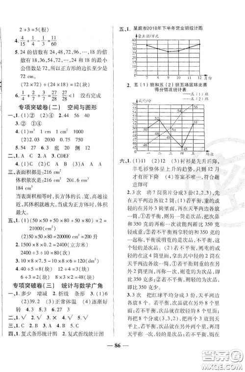 2020云南本土名校金卷五年级数学下册答案