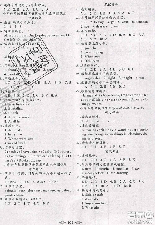 北方妇女儿童出版社2020春津门壹卷六年级英语下册精通版答案 北方妇女儿童出版社2020春津门壹卷六年级英语下册精通版答案