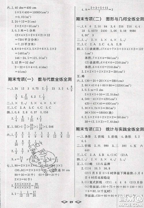 北方妇女儿童出版社2020春津门壹卷五年级数学下册人教版答案 北方妇女儿童出版社2020春津门壹卷五年级数学下册人教版答案