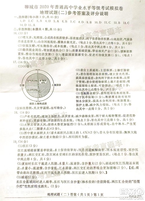 2020年聊城二模地理试题及答案 2020年聊城二模地理试题及答案