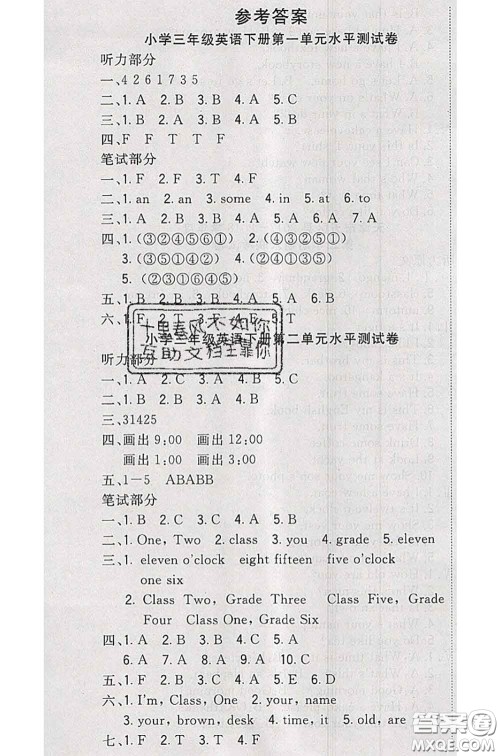 北方妇女儿童出版社2020春津门壹卷三年级英语下册精通版答案 北方妇女儿童出版社2020春津门壹卷三年级英语下册精通版答案