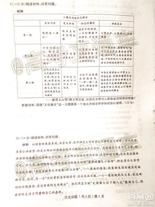 2020年聊城二模历史试题及答案