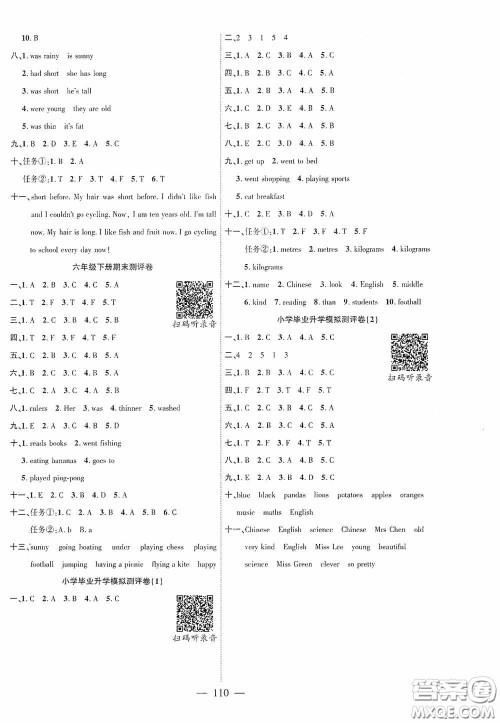 长江少年儿童出版社2020课时掌控六年级英语下册人教PEP版答案 长江少年儿童出版社2020课时掌控六年级英语下册人教PEP版答案