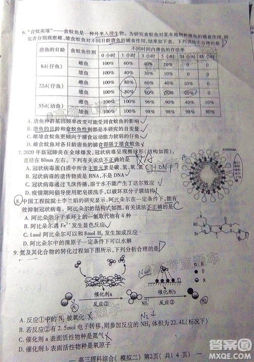 2020年南昌二模理科综合试题及答案