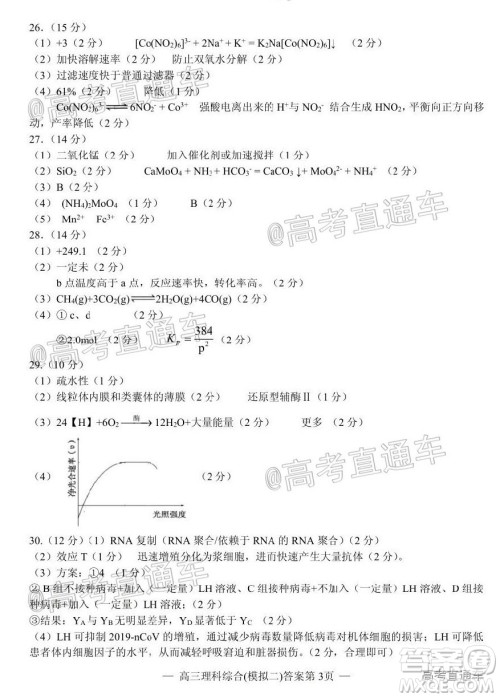 2020年南昌二模理科综合试题及答案