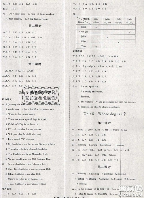 2020新版黄冈360度定制课时五年级英语下册人教版答案 2020新版黄冈360度定制课时五年级英语下册人教版答案