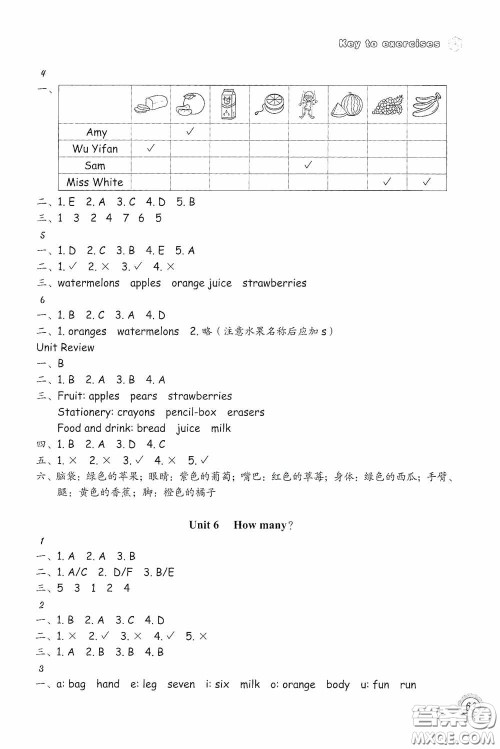 浙江教育出版社2020小学英语课时特训三年级下册人教版答案