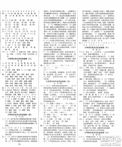 海南出版社2020云南师大附小小升初完全试卷人教版语文答案