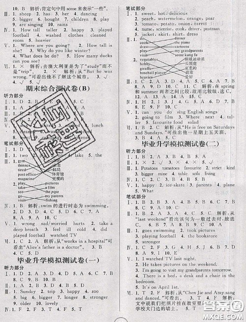 浙江大学出版社2020春浙江名卷六年级英语下册人教版答案