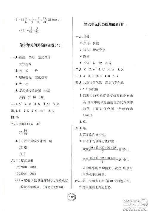 2020金博士闯关密卷100分五年级数学下册答案 2020金博士闯关密卷100分五年级数学下册答案