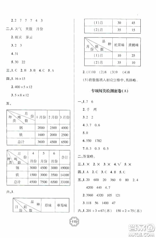 2020金博士闯关密卷100分三年级数学下册答案