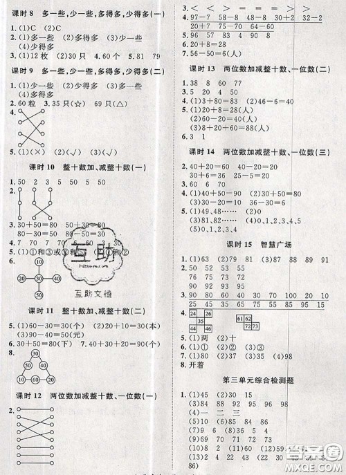 2020新版黄冈360度定制课时一年级数学下册青岛版答案