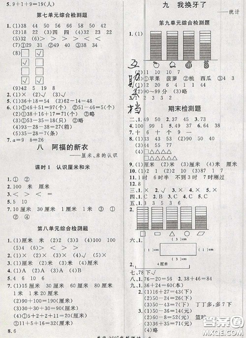 2020新版黄冈360度定制课时一年级数学下册青岛版答案