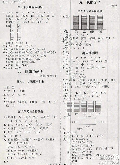 2020新版黄冈360度定制课时一年级数学下册青岛版答案 2020新版黄冈360度定制课时一年级数学下册青岛版答案