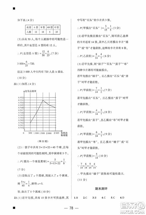 大象出版社2020大数据学科质量测评七年级数学下册人教版答案