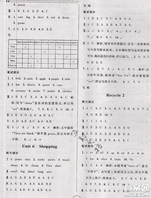 浙江大学出版社2020春浙江名卷四年级英语下册人教版答案 浙江大学出版社2020春浙江名卷四年级英语下册人教版答案