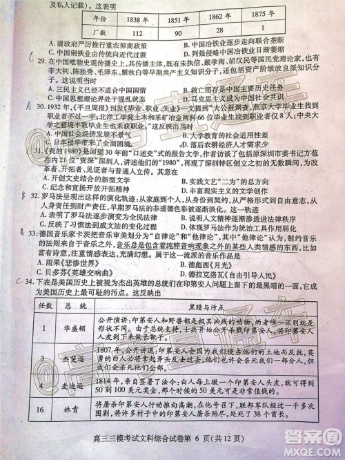 内江市高中2020届第三次模拟考试文科综合试题及答案 内江市高中2020届第三次模拟考试文科综合试题及答案