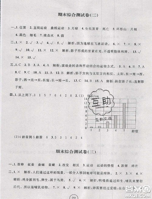 浙江大学出版社2020春浙江名卷三年级科学下册教科版答案