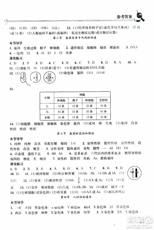 2020年长江作业本同步练习生物学八年级下册人教版参考答案