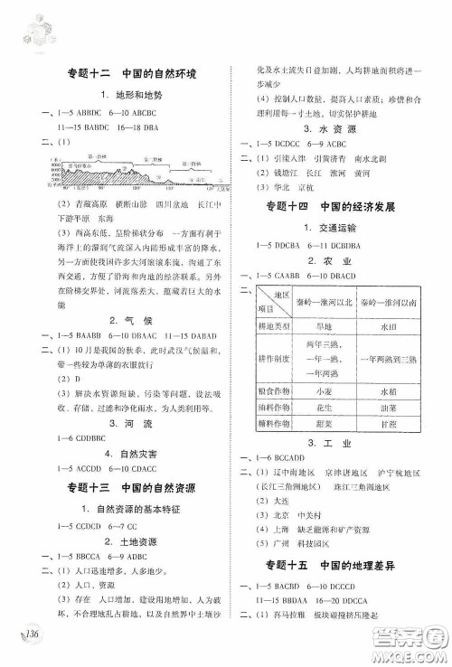 辽海出版社2020辽海备考中考总复习地理答案