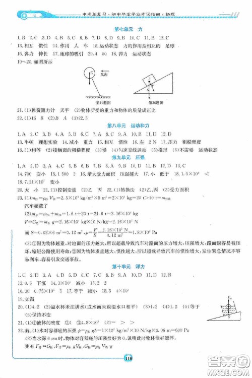 2020湘教考苑中考总复习初中毕业学业考试指南物理九年级娄底版答案