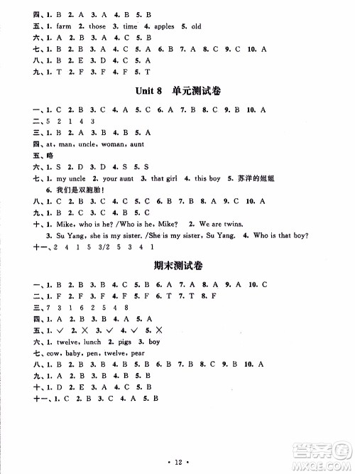 江苏人民出版社2020年创新课堂学与练英语三年级下册参考答案