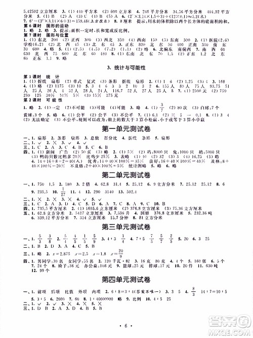 江苏人民出版社2020年创新课堂学与练数学六年级下册参考答案
