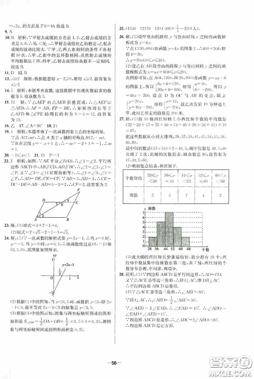 2020金题1+1八年级数学下册人教版答案 2020金题1+1八年级数学下册人教版答案