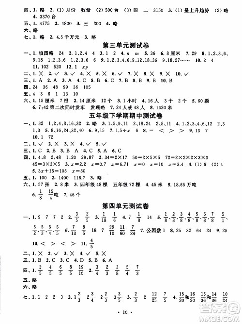 江苏人民出版社2020年创新课堂学与练数学五年级下册参考答案