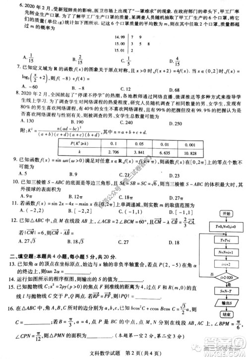 天一大联考2019-2020学年高中毕业班阶段性测试六文科数学试题及答案 天一大联考2019-2020学年高中毕业班阶段性测试六文科数学试题及答案