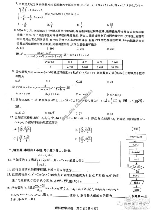 天一大联考2019-2020学年高中毕业班阶段性测试六理科数学试题及答案 天一大联考2019-2020学年高中毕业班阶段性测试六理科数学试题及答案