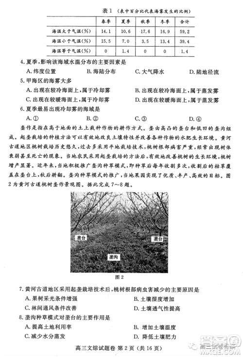 郑州三模2020年高中毕业年级第三次质量预测文科综合试题及答案 郑州三模2020年高中毕业年级第三次质量预测文科综合试题及答案