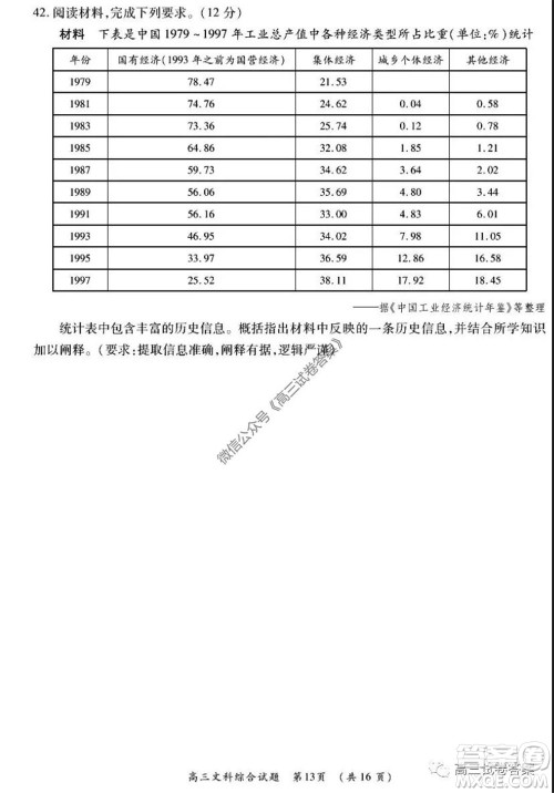 肇庆2019-2020学年高考质量监测考试高三文科综合试题及答案