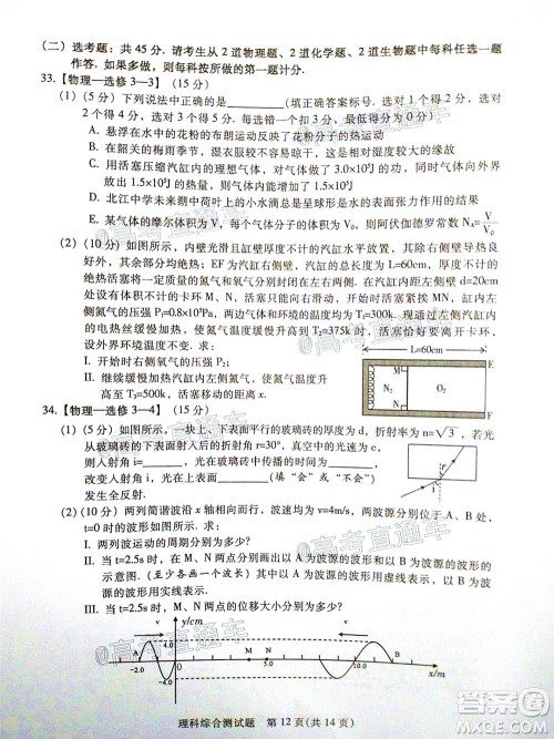 2020年韶关二模高三理科综合试题及答案 2020年韶关二模高三理科综合试题及答案