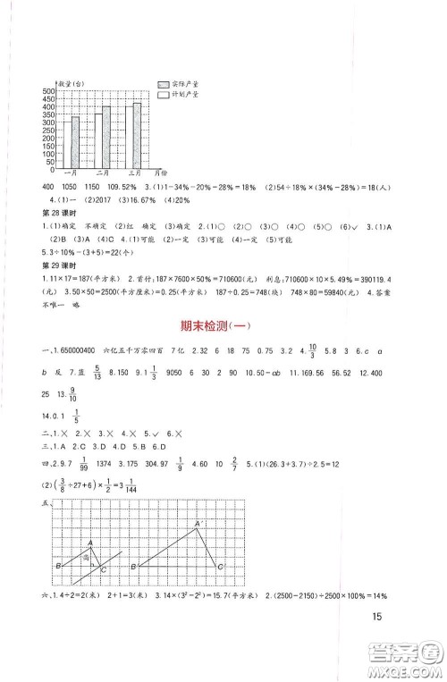 四川教育出版社2020新课标小学生学习实践园地六年级数学下册西师大版答案