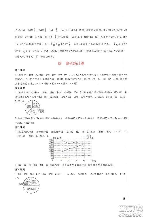 四川教育出版社2020新课标小学生学习实践园地六年级数学下册西师大版答案 四川教育出版社2020新课标小学生学习实践园地六年级数学下册西师大版答案