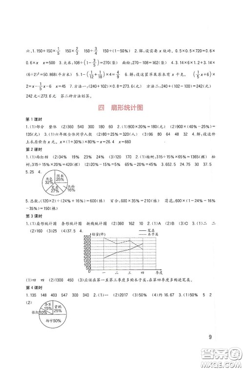 四川教育出版社2020新课标小学生学习实践园地六年级数学下册西师大版答案