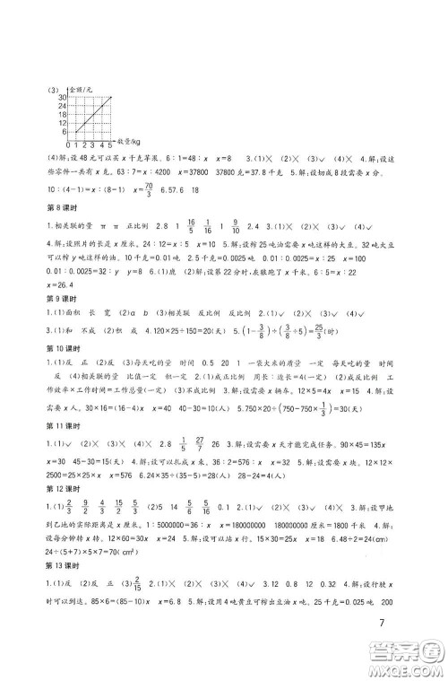 四川教育出版社2020新课标小学生学习实践园地六年级数学下册西师大版答案